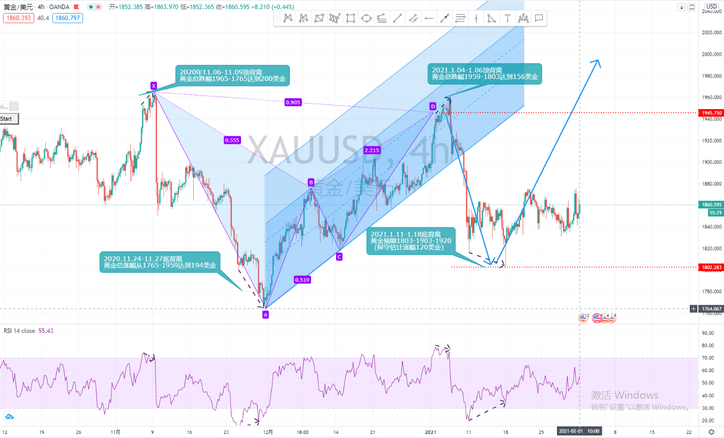 XAUUSD (2).jpg