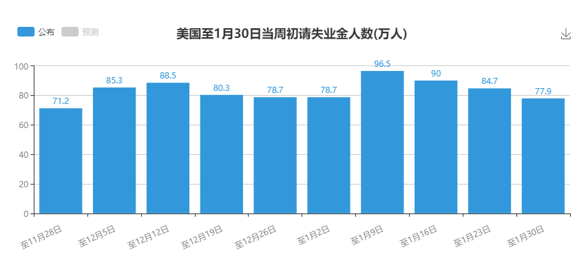 初请.png