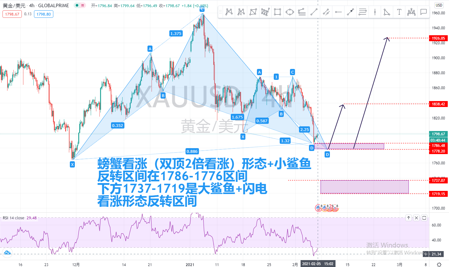 XAUUSD.png
