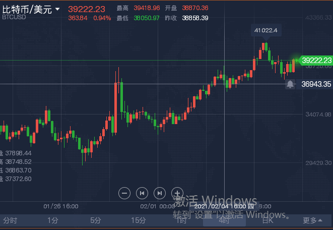 晚间比特币.png