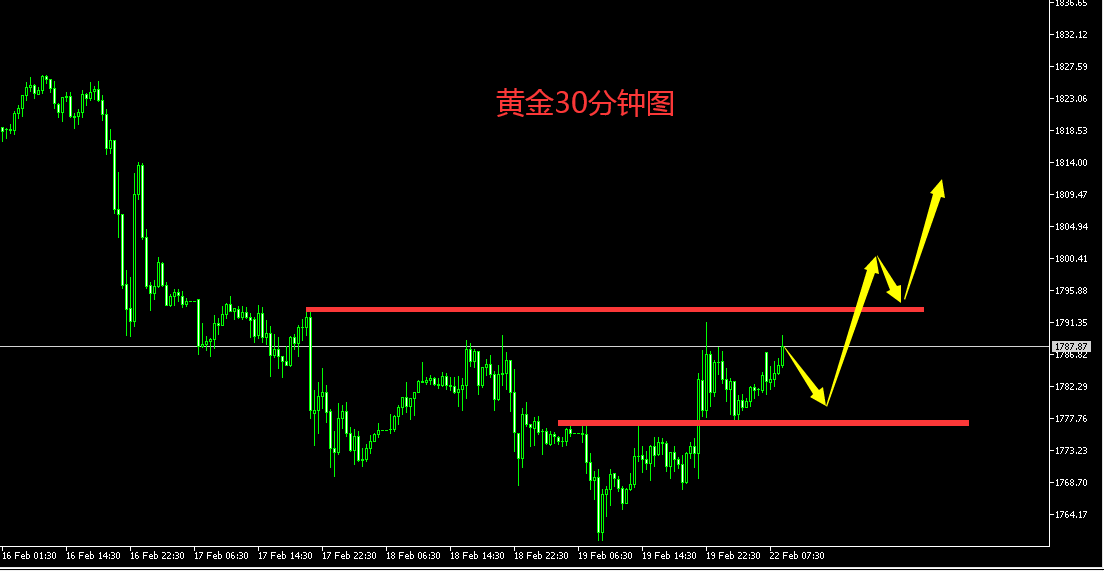 黄金.png