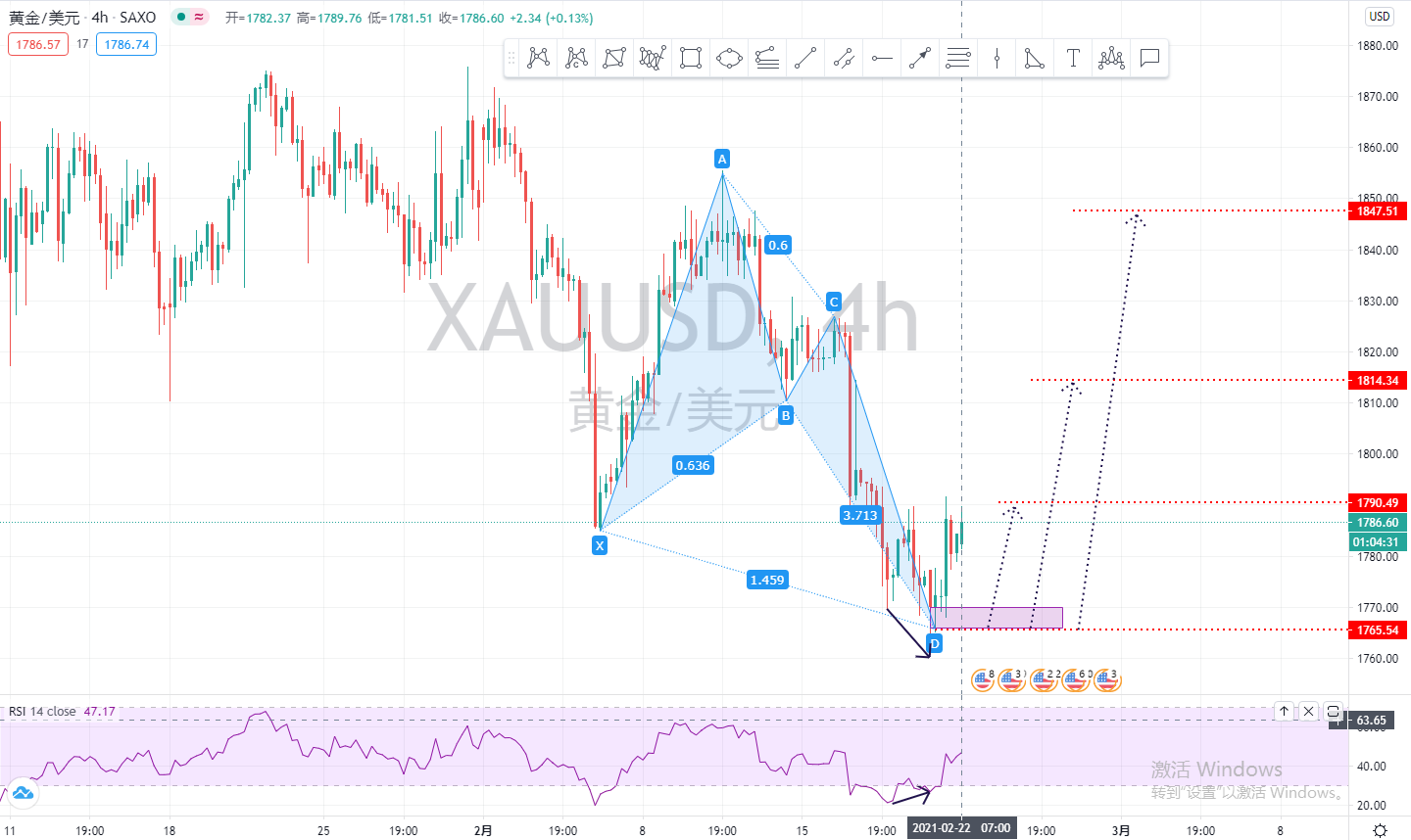 XAUUSD.png