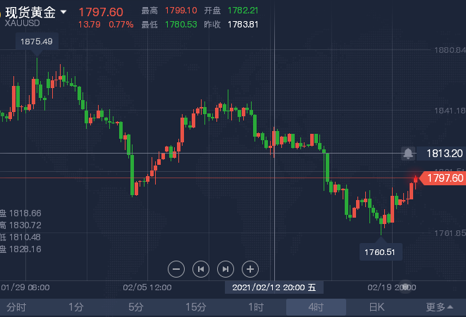 QQ截图20210222193118.png