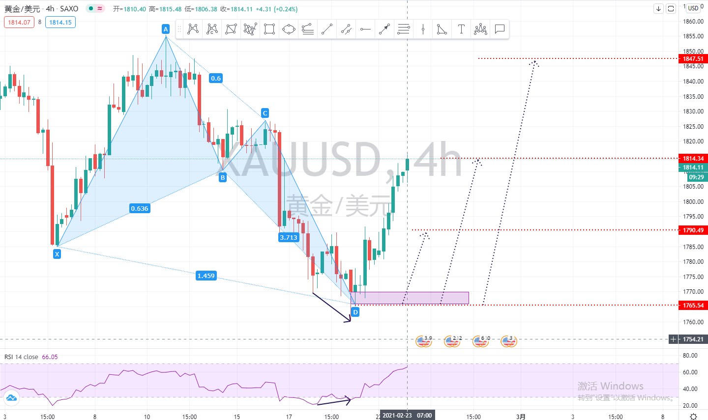 XAUUSD.png