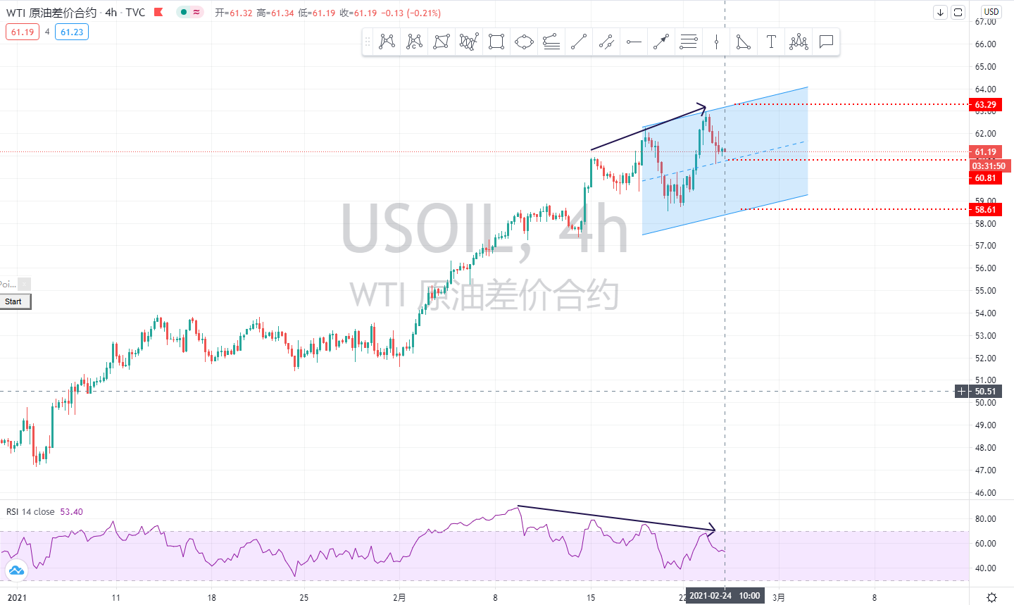 USOIL.jpg