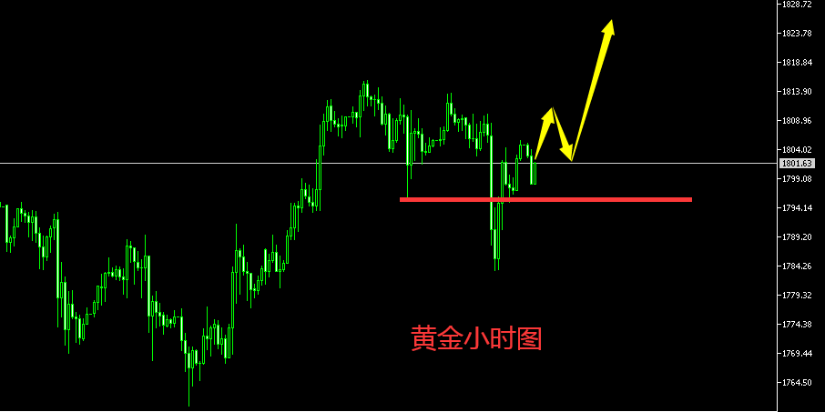 黄金.png