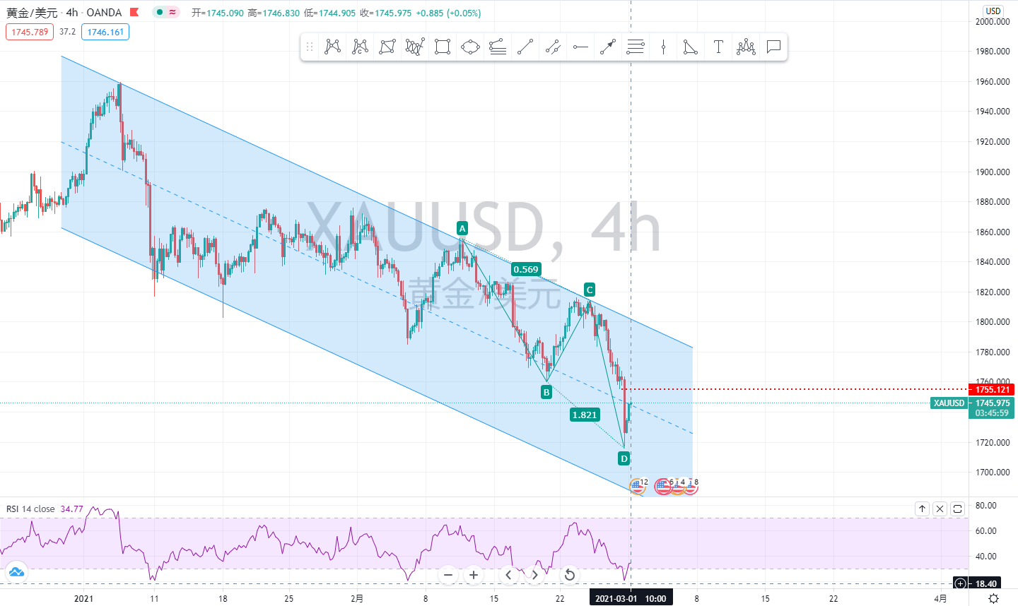 xauusd.png