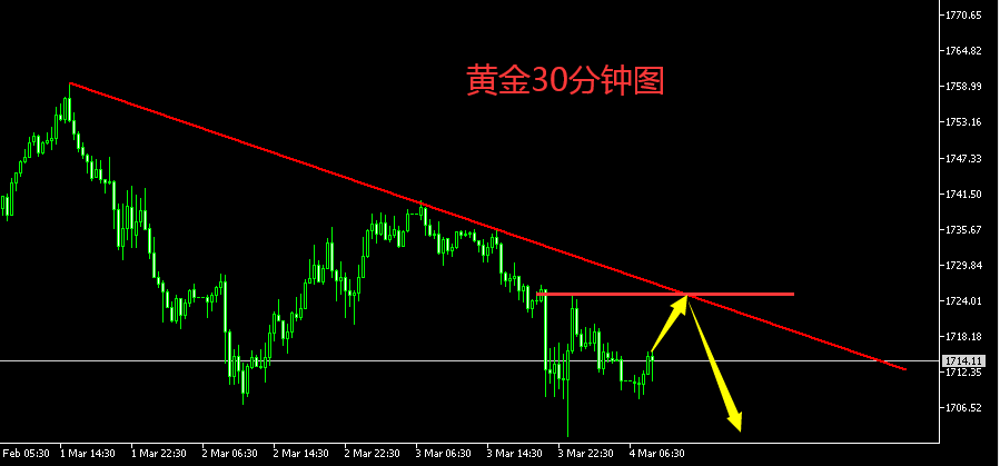 黄金.png