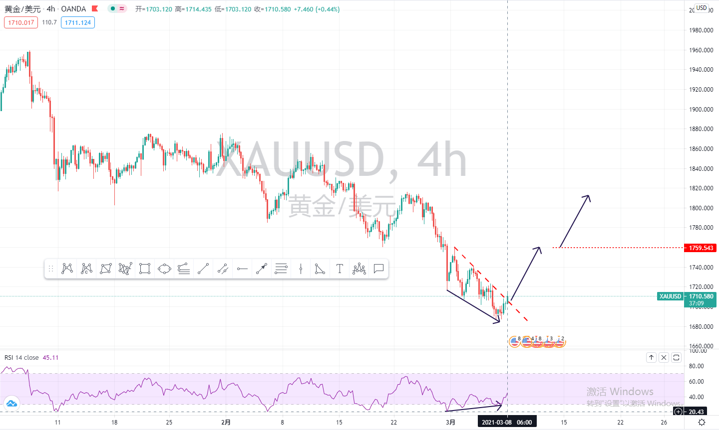 XAUUSD.png