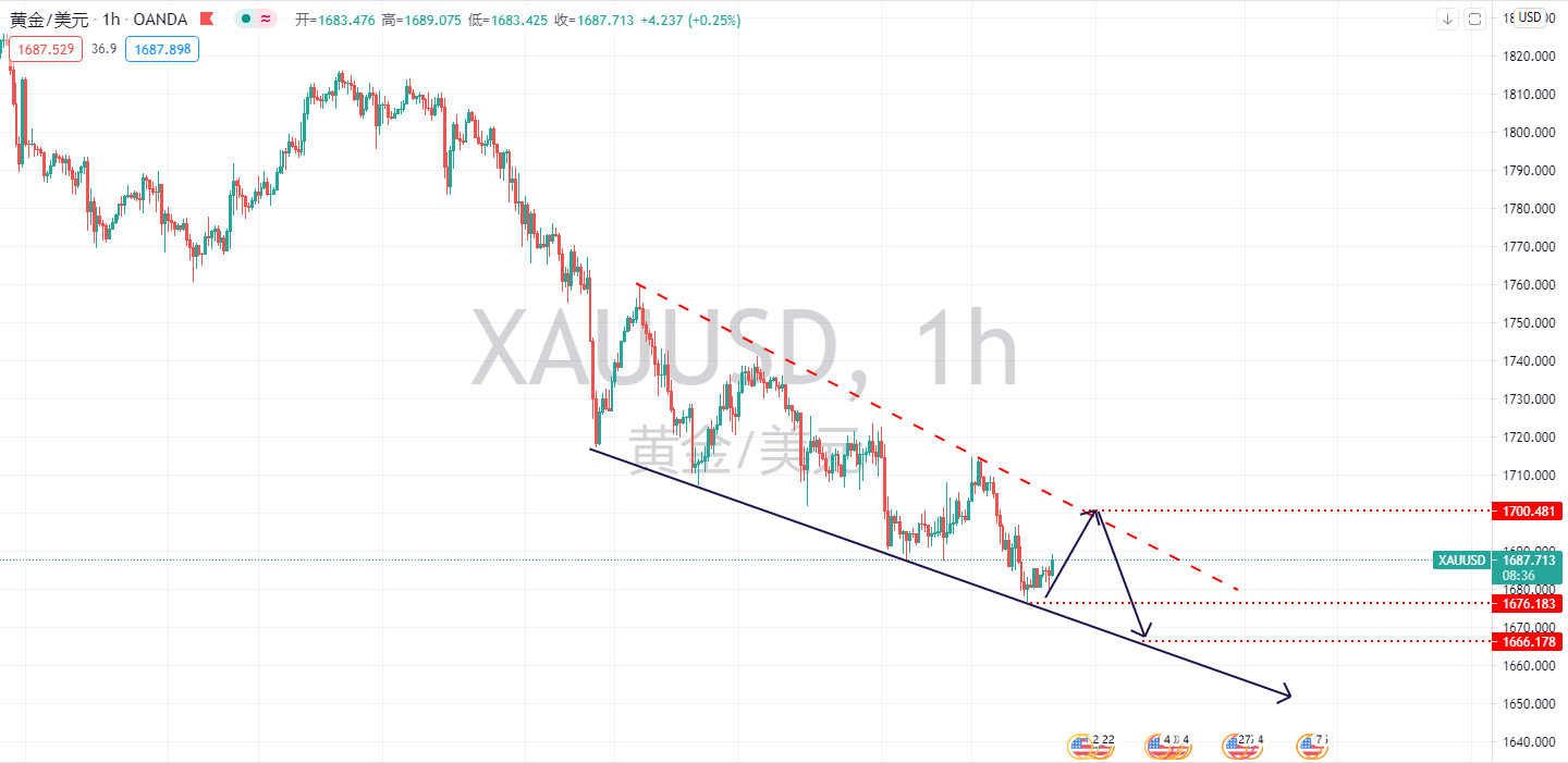 XAUUSD.png