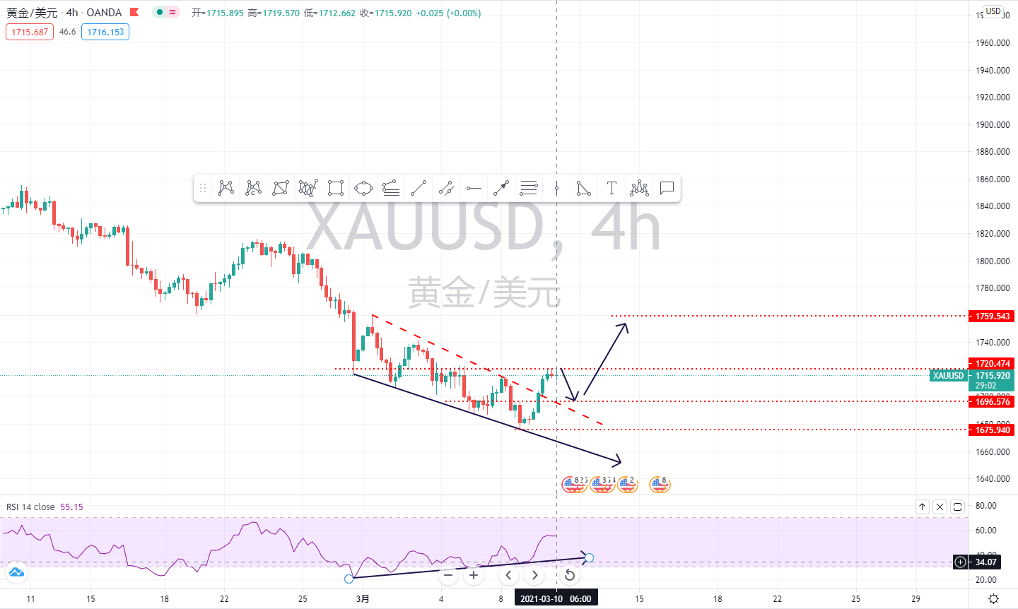 XAUUSD.png