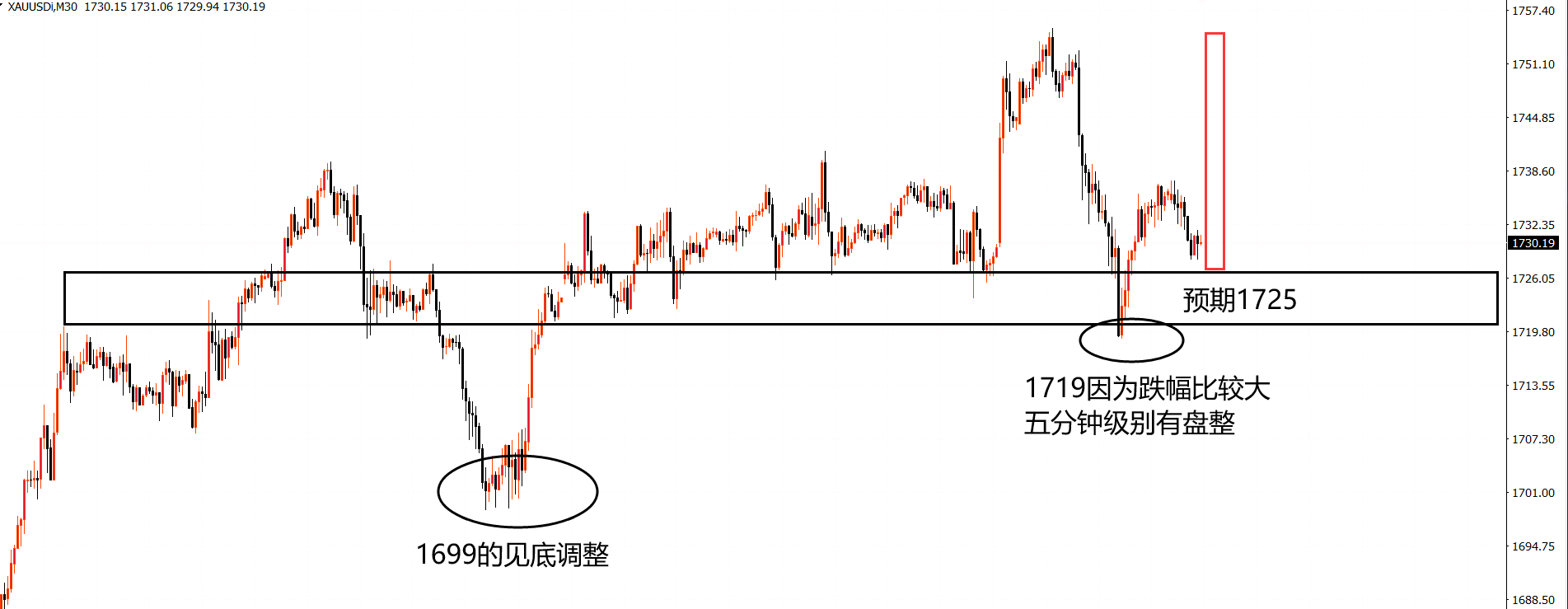 黄金1.png