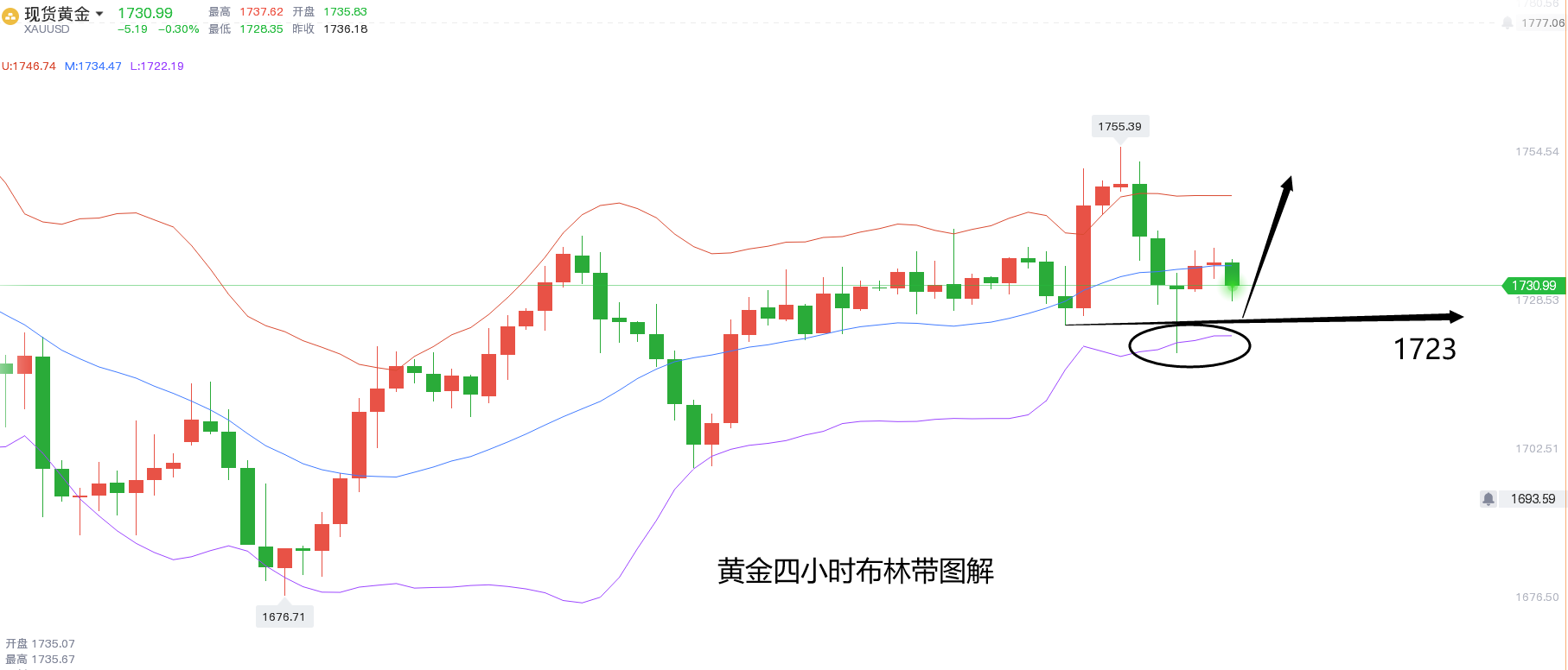 黄金3.png