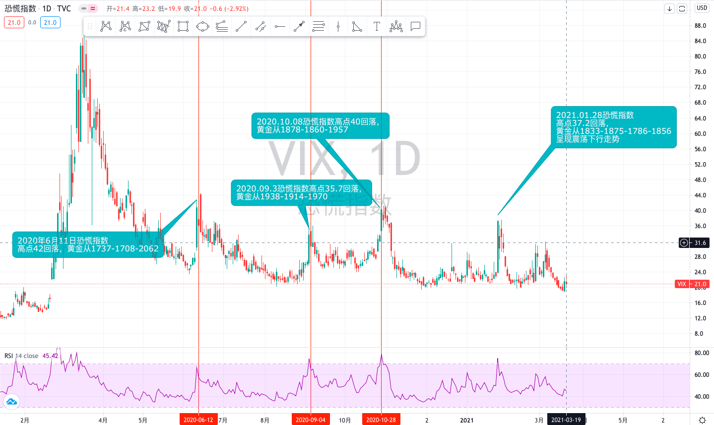 VIX.png