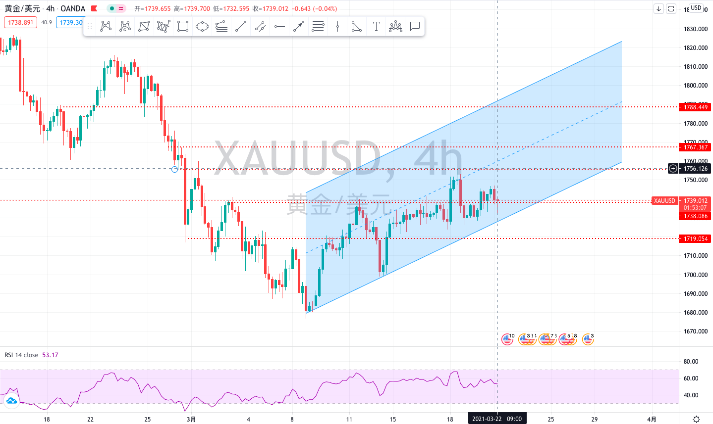XAUUSD.png