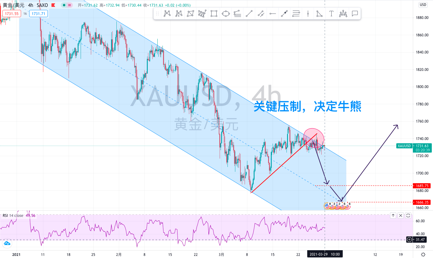 XAUUSD.png
