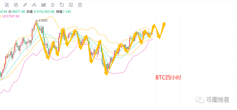 COINBASE