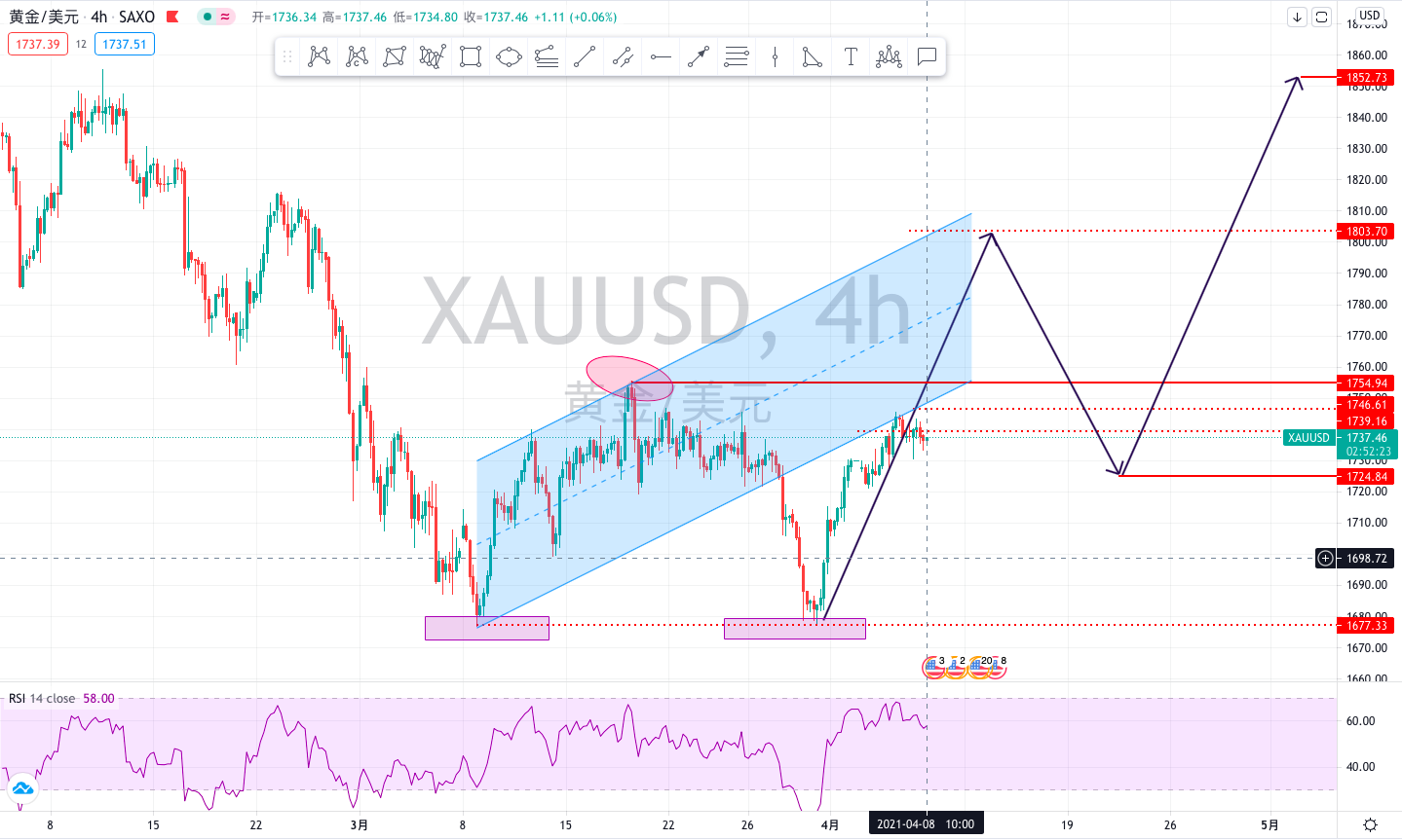 XAUUSD.png