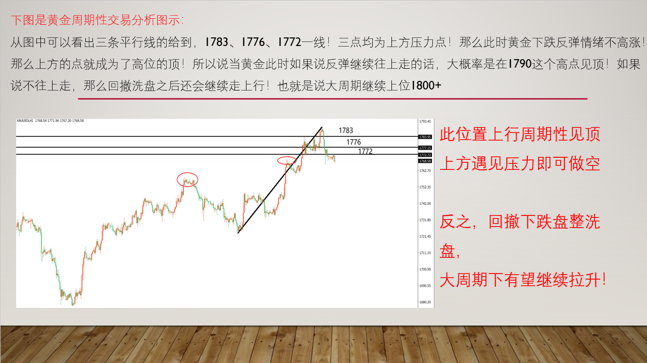 黄金2.png