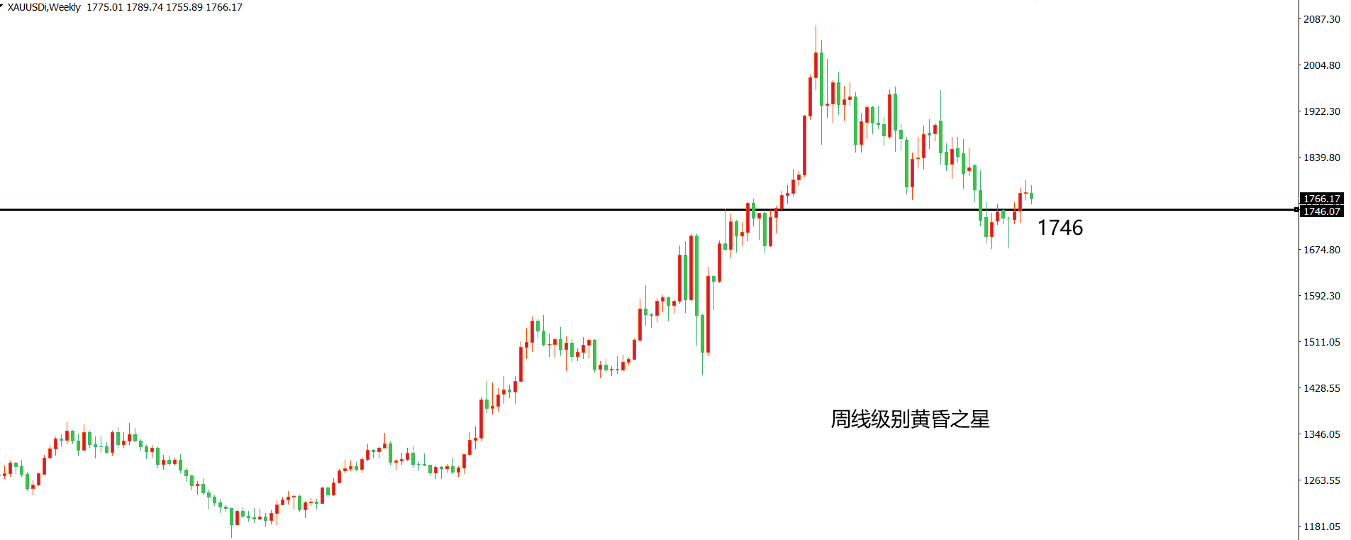 黄金1.png