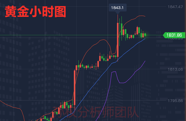 QQ截图20210509120225.png