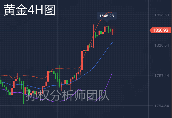 QQ截图20210511105123.png