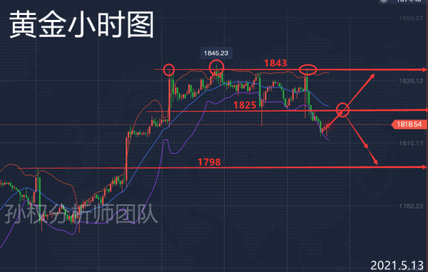 QQ截图20210513091623.png