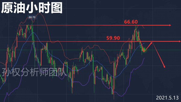 QQ截图20210513092545.png