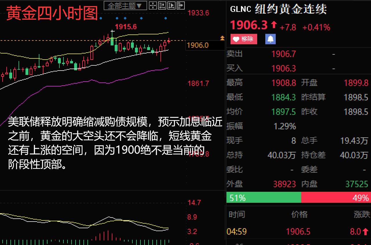 黄金1.png