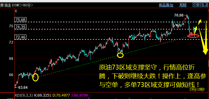 原油1小时.png