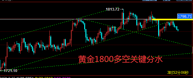 黄金4.png
