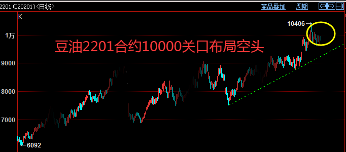 豆油.png