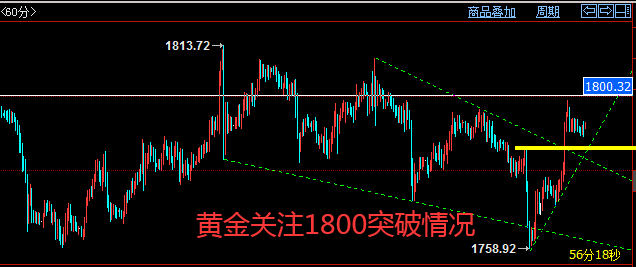 黄金.png
