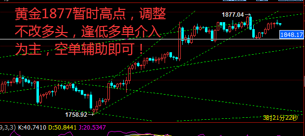 黄金.png