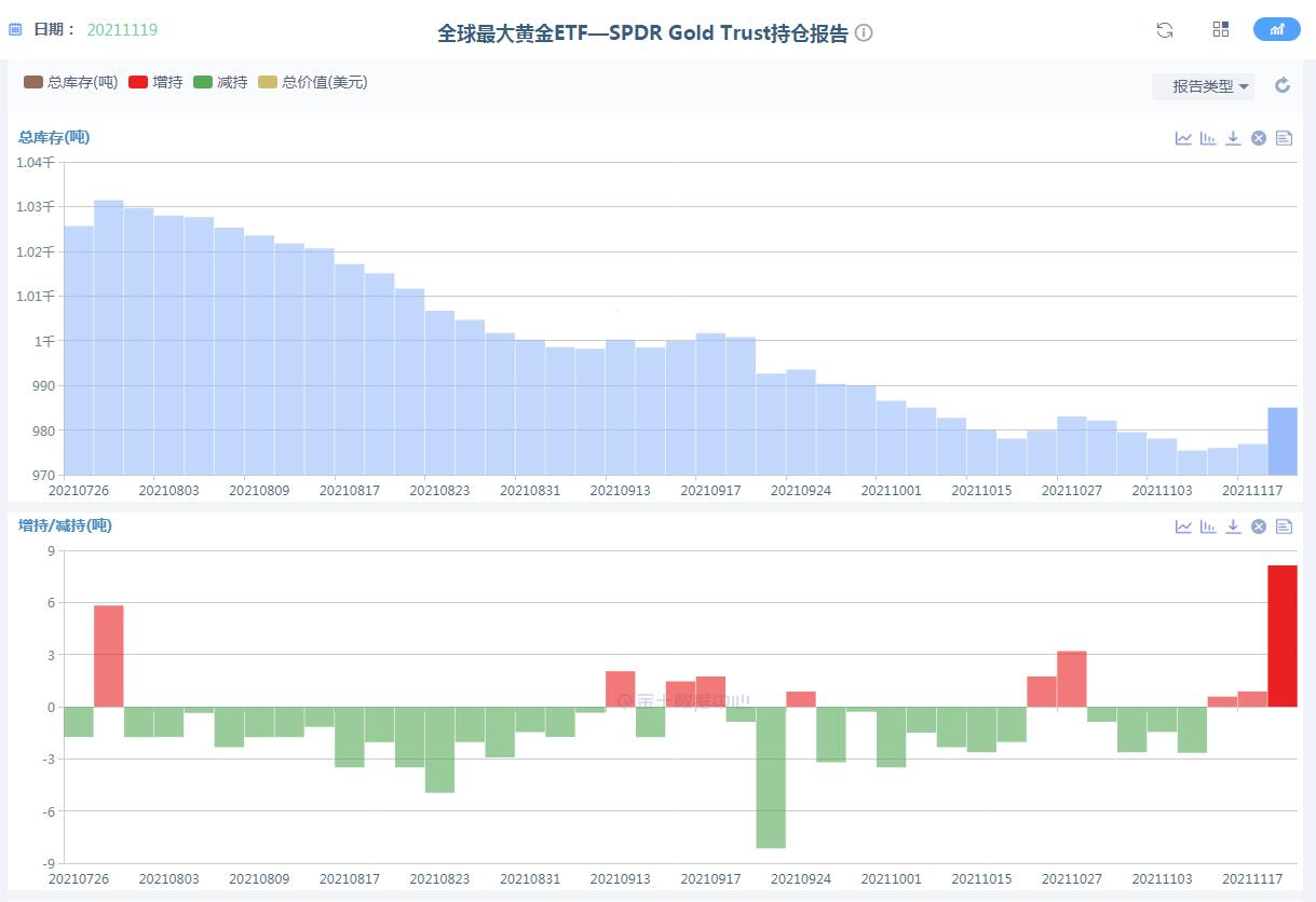 黄金etf.jpg