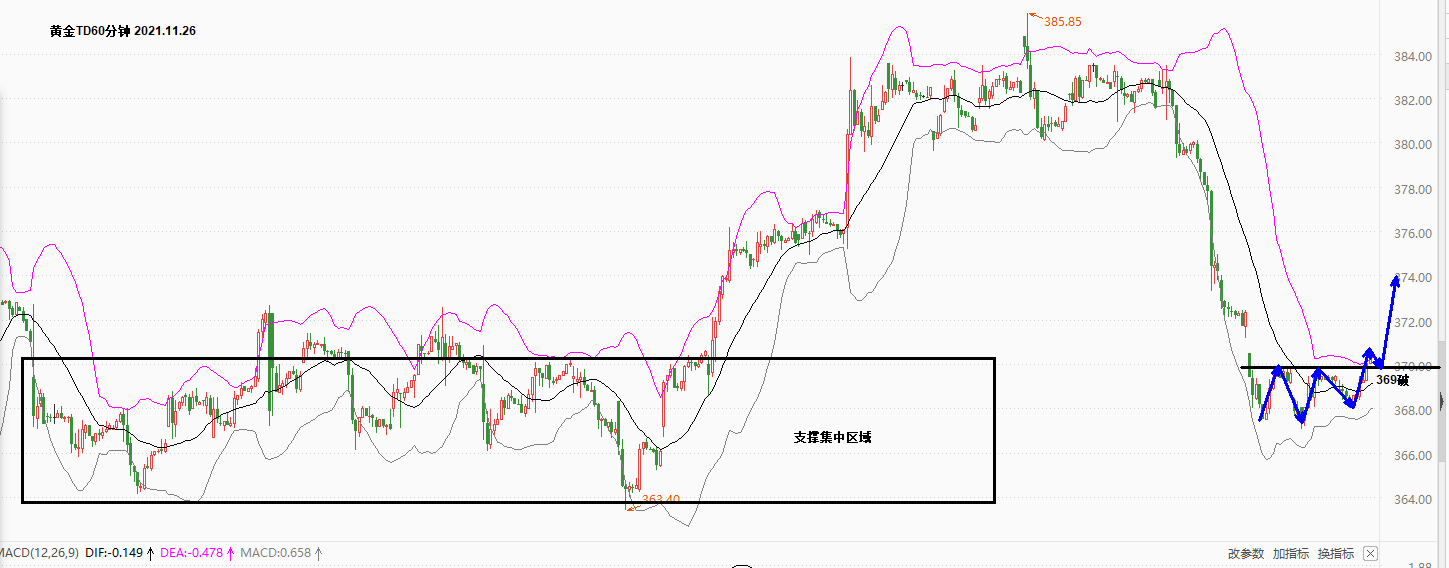 黄金TD.png