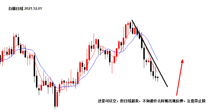 白银.png