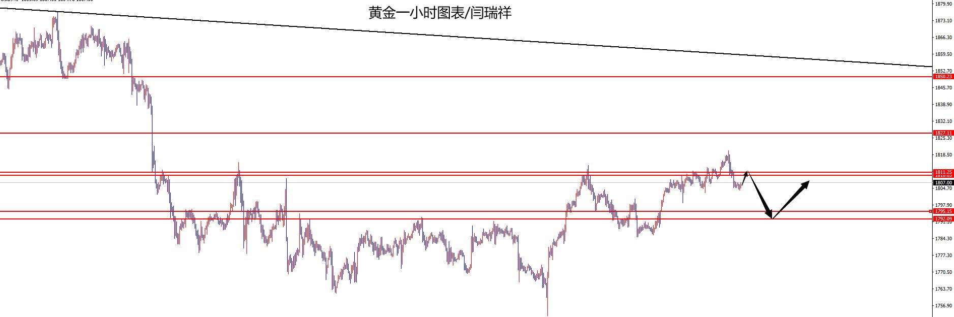黄金.jpg