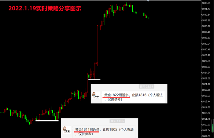QQ截图20220120075203.png