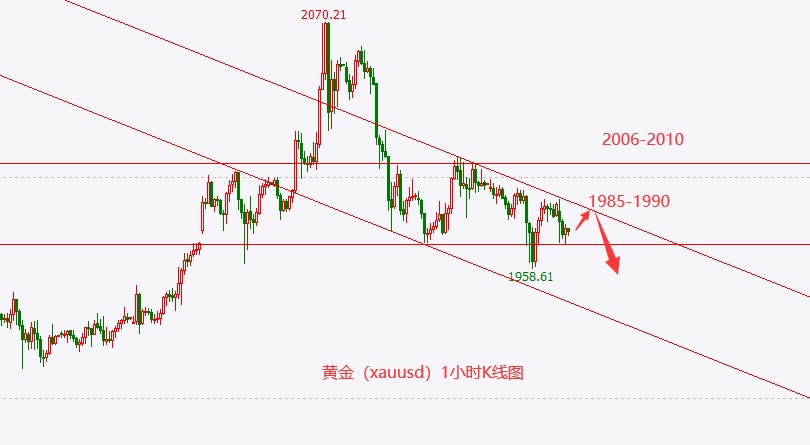 黄金.png