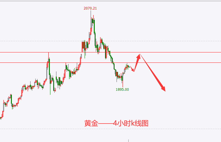 黄金.png