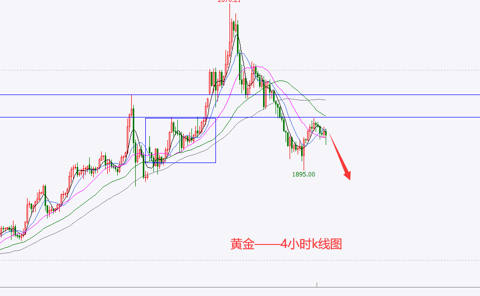 黄金.png