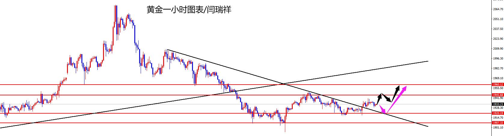 黄金.jpg