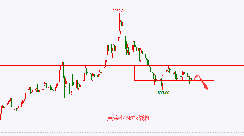 黄金.png