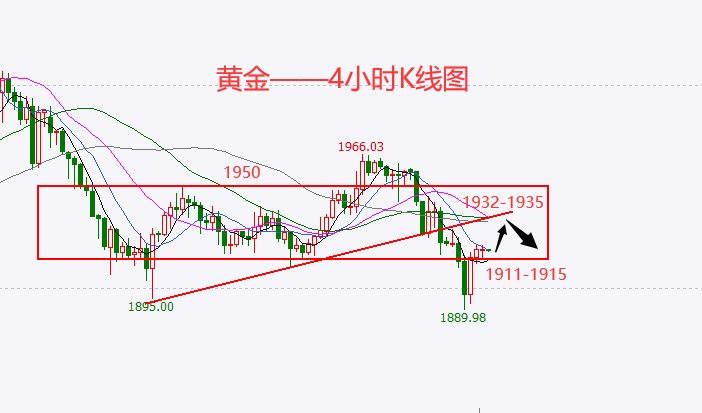 黄金.png