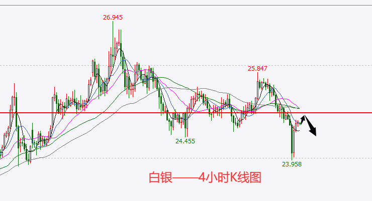 白银.png