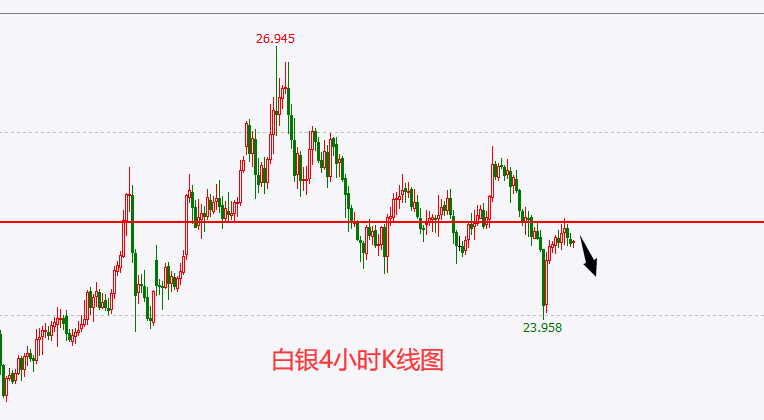 白银.png