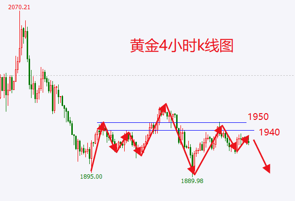 黄金1212.png