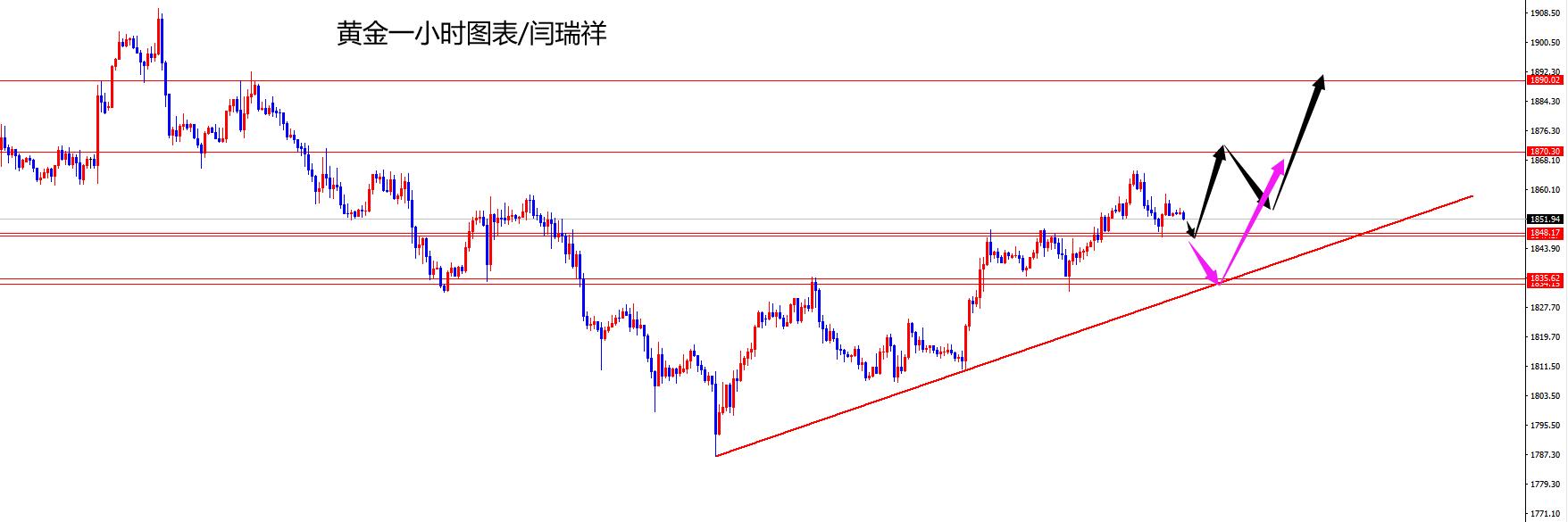 黄金.jpg