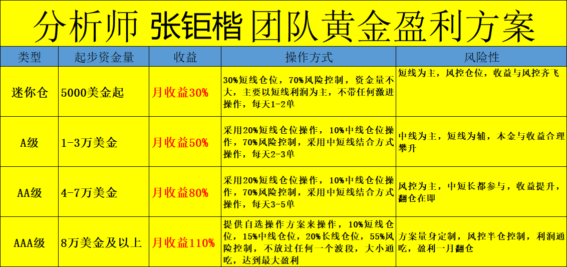 21f4e6e8c5dbe4ab38933ec2d585a3a5_44bed2a8093068a51b48f0c787699646_副本.png
